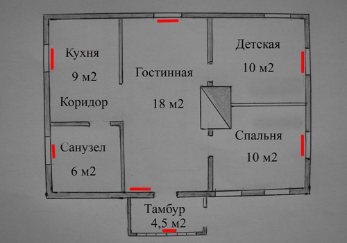 Отопление конвекторами